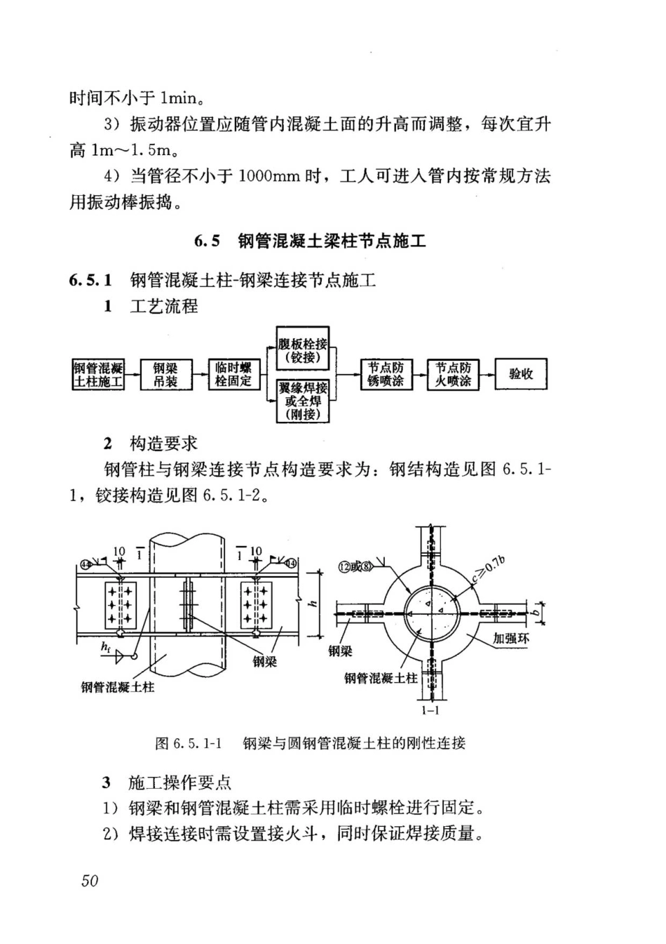钢-混凝土组合结构工程施工技术标准2017_61-90.pdf_第3页