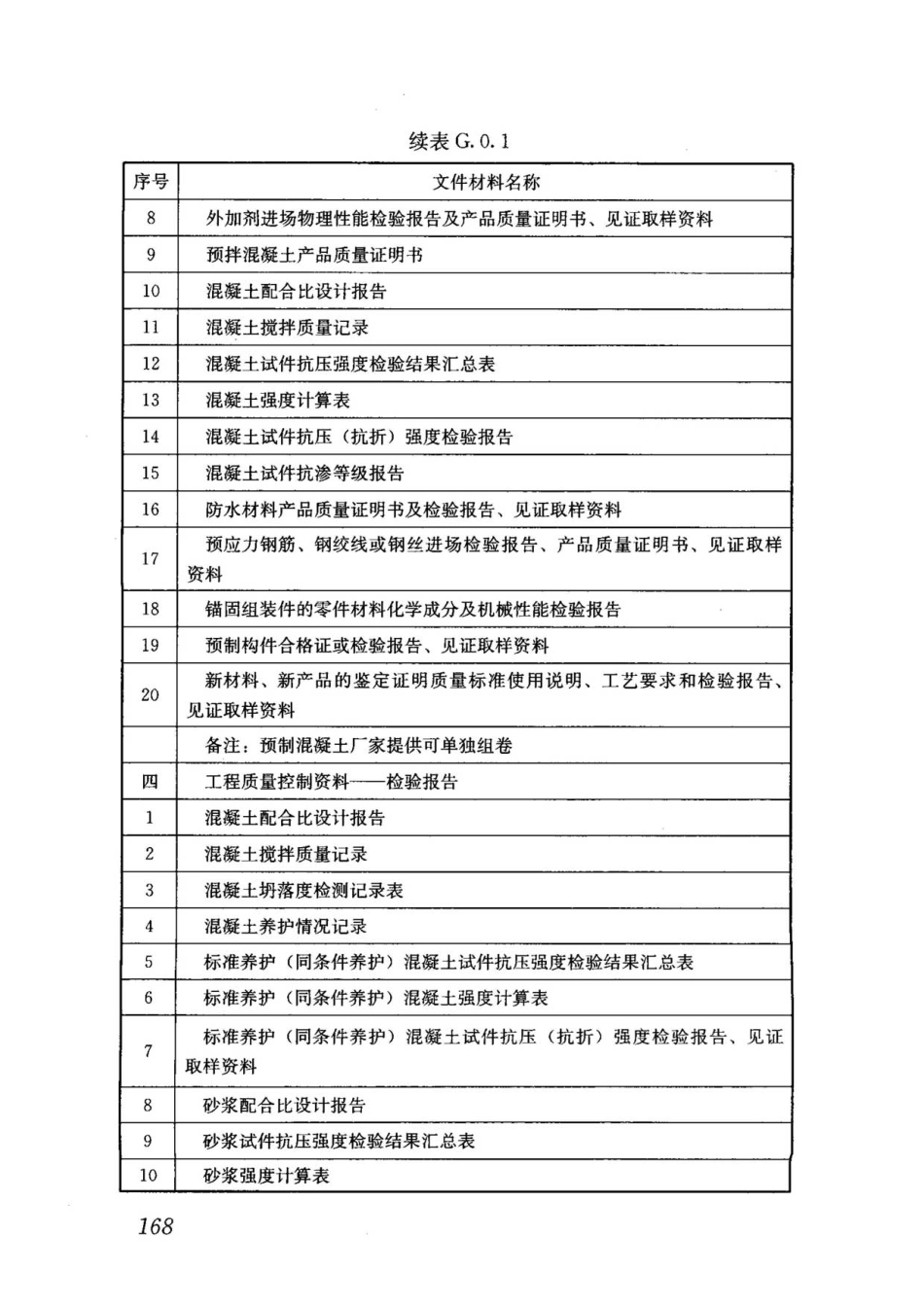 钢-混凝土组合结构工程施工技术标准2017_181-186.pdf_第1页