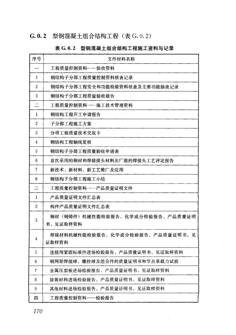 钢-混凝土组合结构工程施工技术标准2017_181-186.pdf_第3页