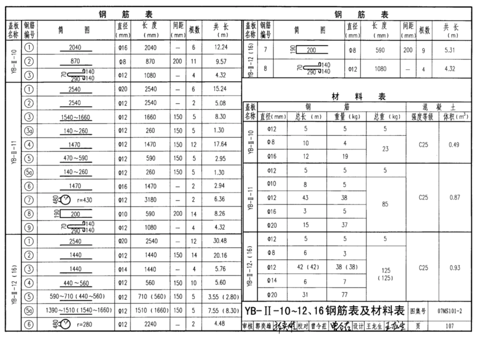 国标图集07MS101-建筑设计标准图集电子版下载_101-150.pdf_第1页