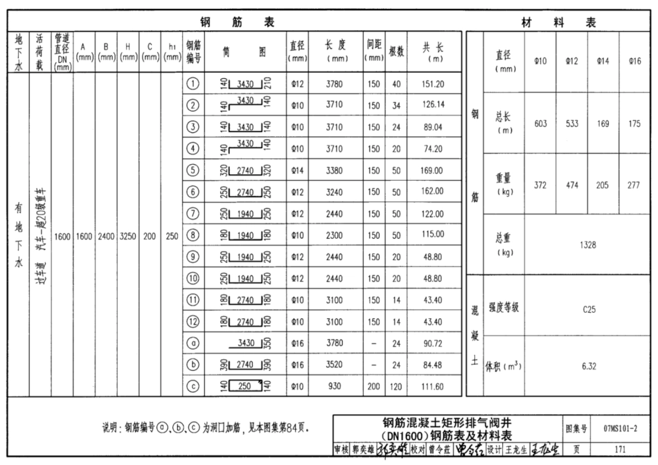 国标图集07MS101-建筑设计标准图集电子版下载_201-250.pdf_第1页