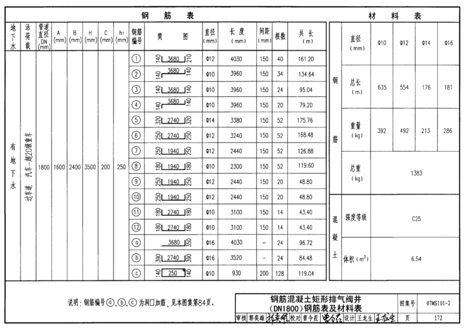 国标图集07MS101-建筑设计标准图集电子版下载_201-250.pdf_第2页