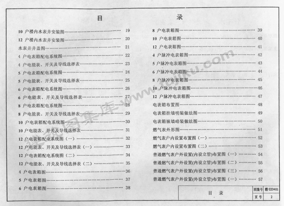 规范标准整理：赣02D401 住宅水、电、燃气三表安装.pdf_第3页