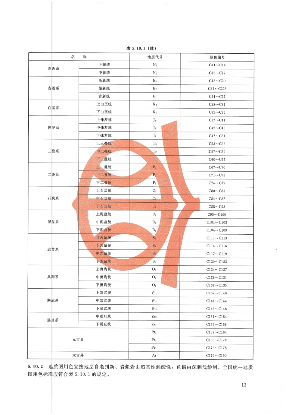 水利水电工程制图标准 勘测图 SL 73.3-2013_17-32.pdf_第1页