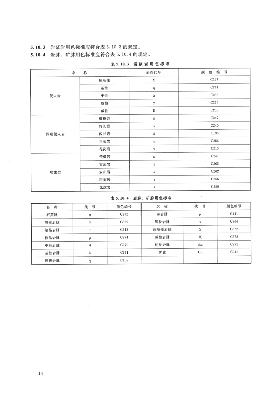 水利水电工程制图标准 勘测图 SL 73.3-2013_17-32.pdf_第2页