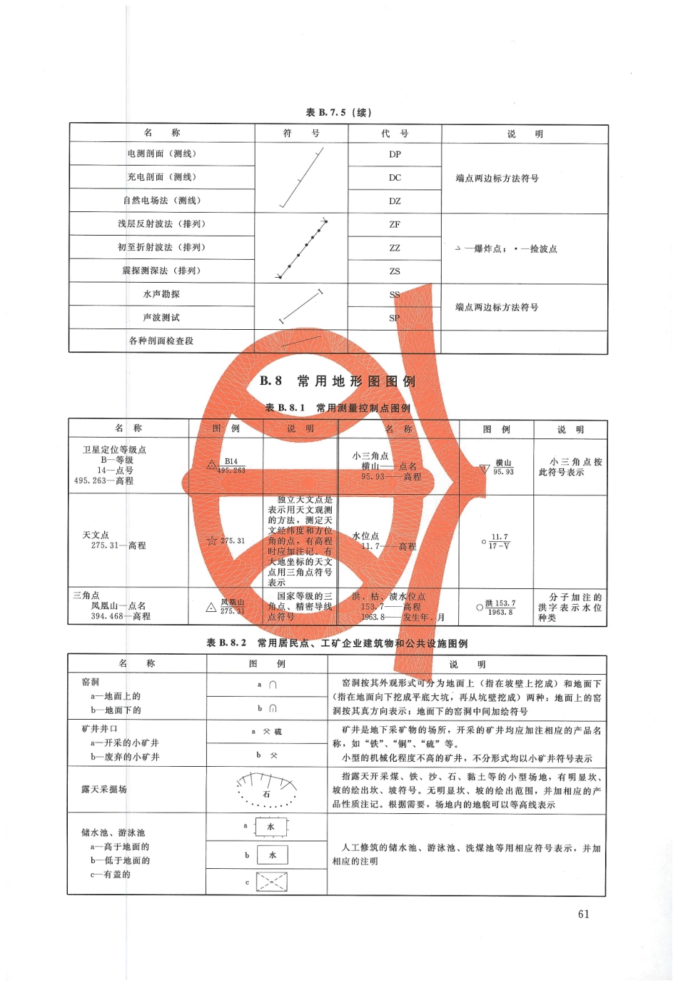 水利水电工程制图标准 勘测图 SL 73.3-2013_65-79.pdf_第1页