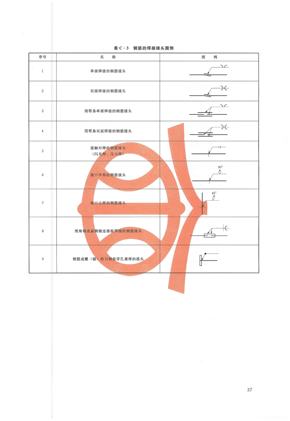水利水电工程制图标准 水工建筑图 SL 73.2-2013_41-53.pdf_第1页