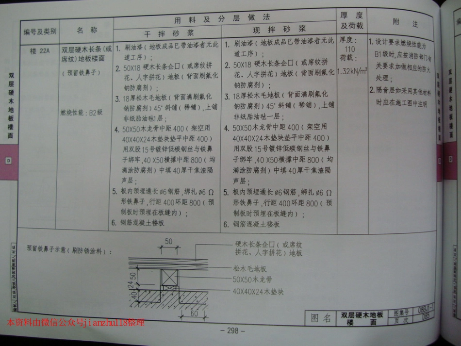 华北标08BJ1-1 工程做法_301-360.pdf_第2页