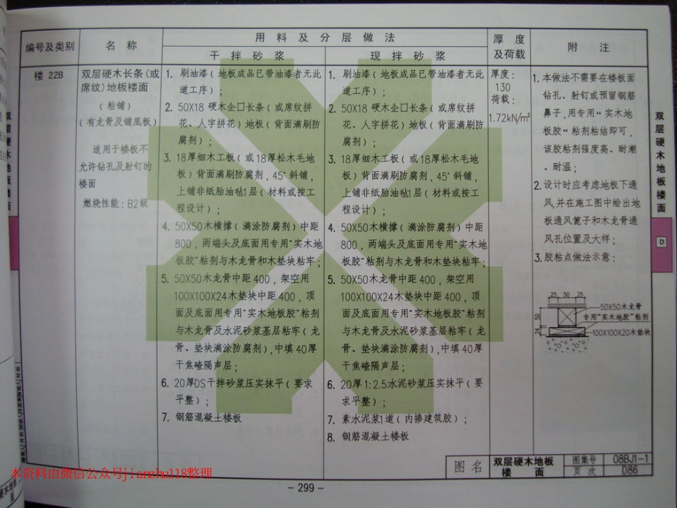 华北标08BJ1-1 工程做法_301-360.pdf_第3页