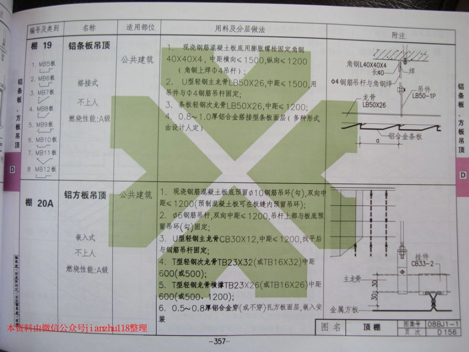 华北标08BJ1-1 工程做法_361-420.pdf_第1页
