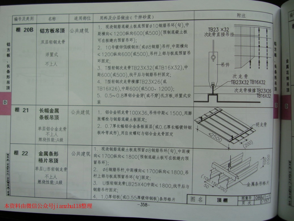 华北标08BJ1-1 工程做法_361-420.pdf_第2页