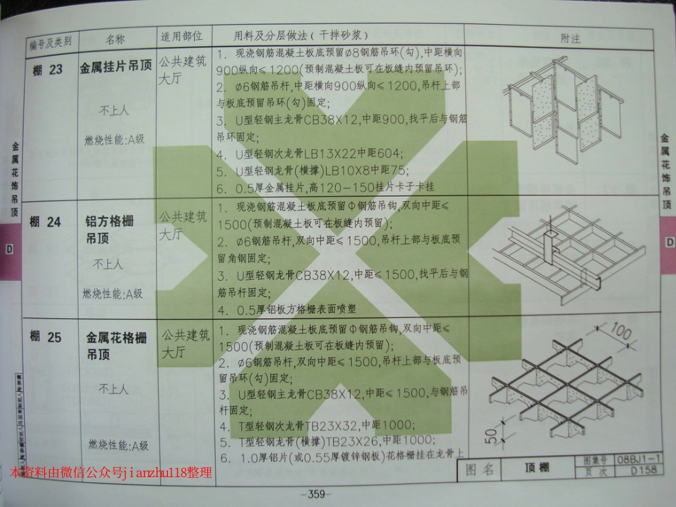 华北标08BJ1-1 工程做法_361-420.pdf_第3页