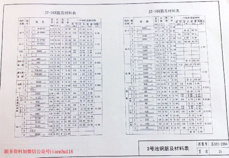 苏S03-2004 生活污水净化沼气池_28-33.pdf_第1页