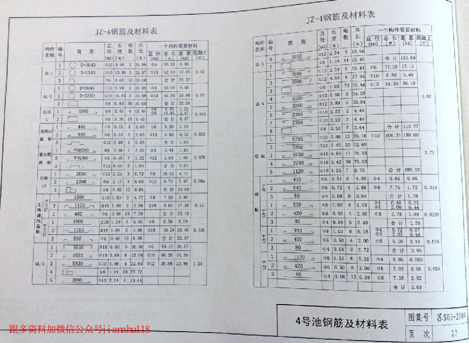 苏S03-2004 生活污水净化沼气池_28-33.pdf_第2页