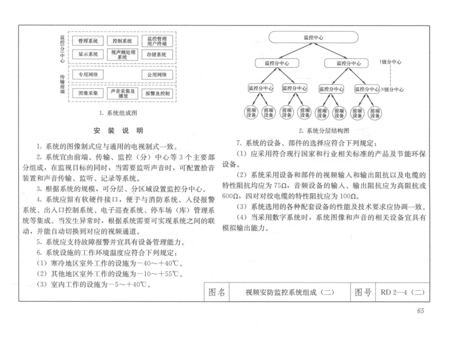 建筑安装工程施工图集（第4版第六册）弱电工程+_81-160.pdf_第3页