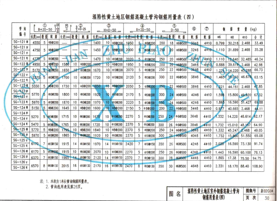 新02G04管沟及盖板_31-60.pdf_第1页