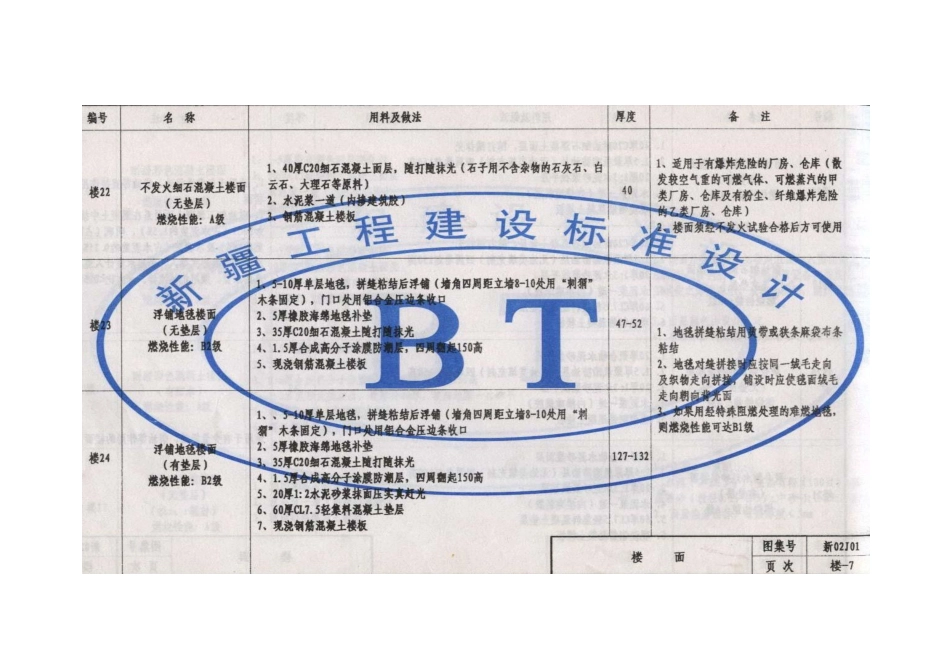新02J01工程做法_51-100.pdf_第1页