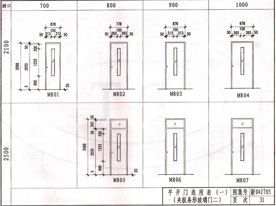 新04J705 常用木质门_31-60.pdf_第2页