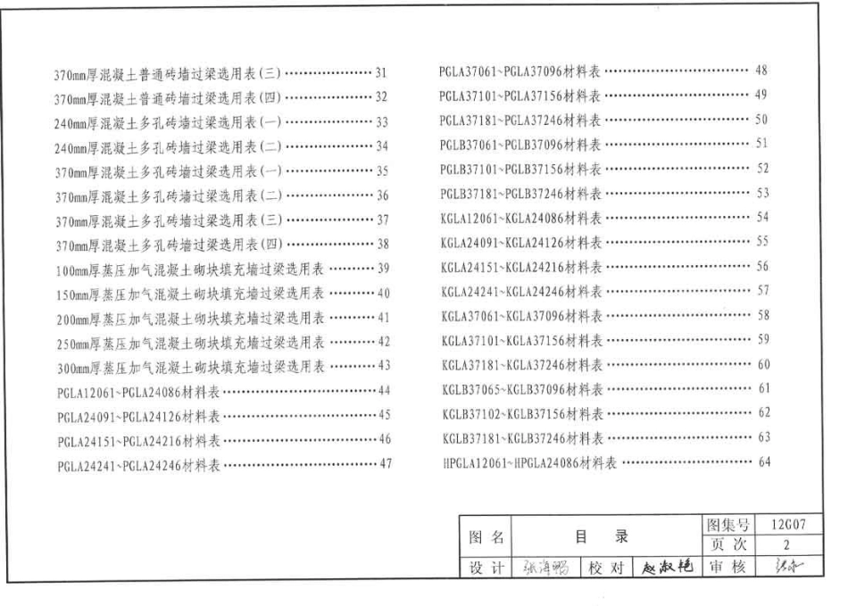 规范标准整理：冀---12g07钢筋混凝土过梁.pdf_第3页