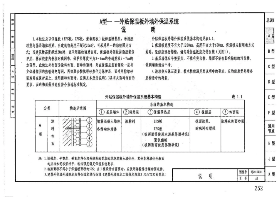 辽2015J301 外墙外保温_31-60.pdf_第2页