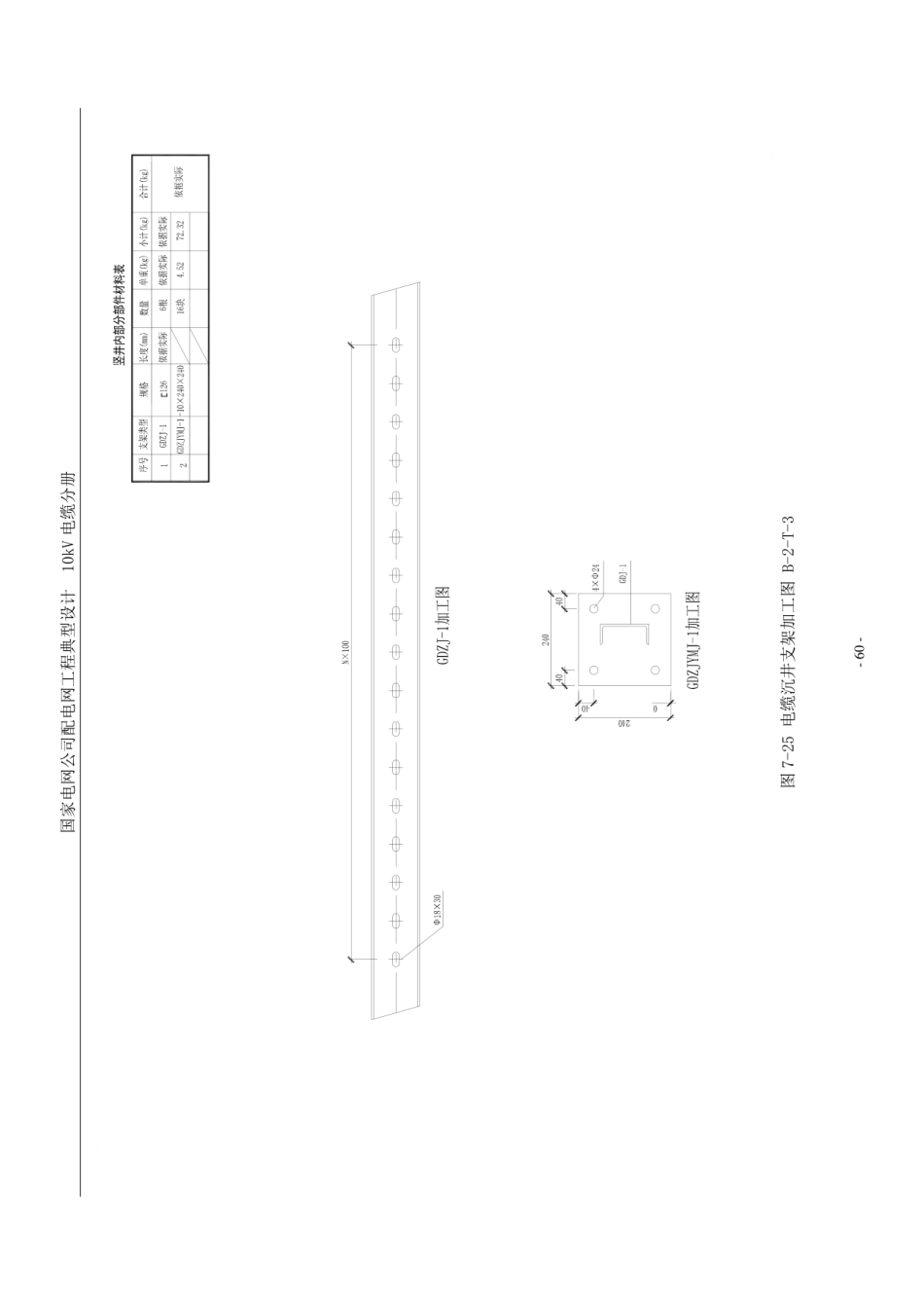 配电网工程典型设计10kV电缆分册最新2016版_61-120.pdf_第3页