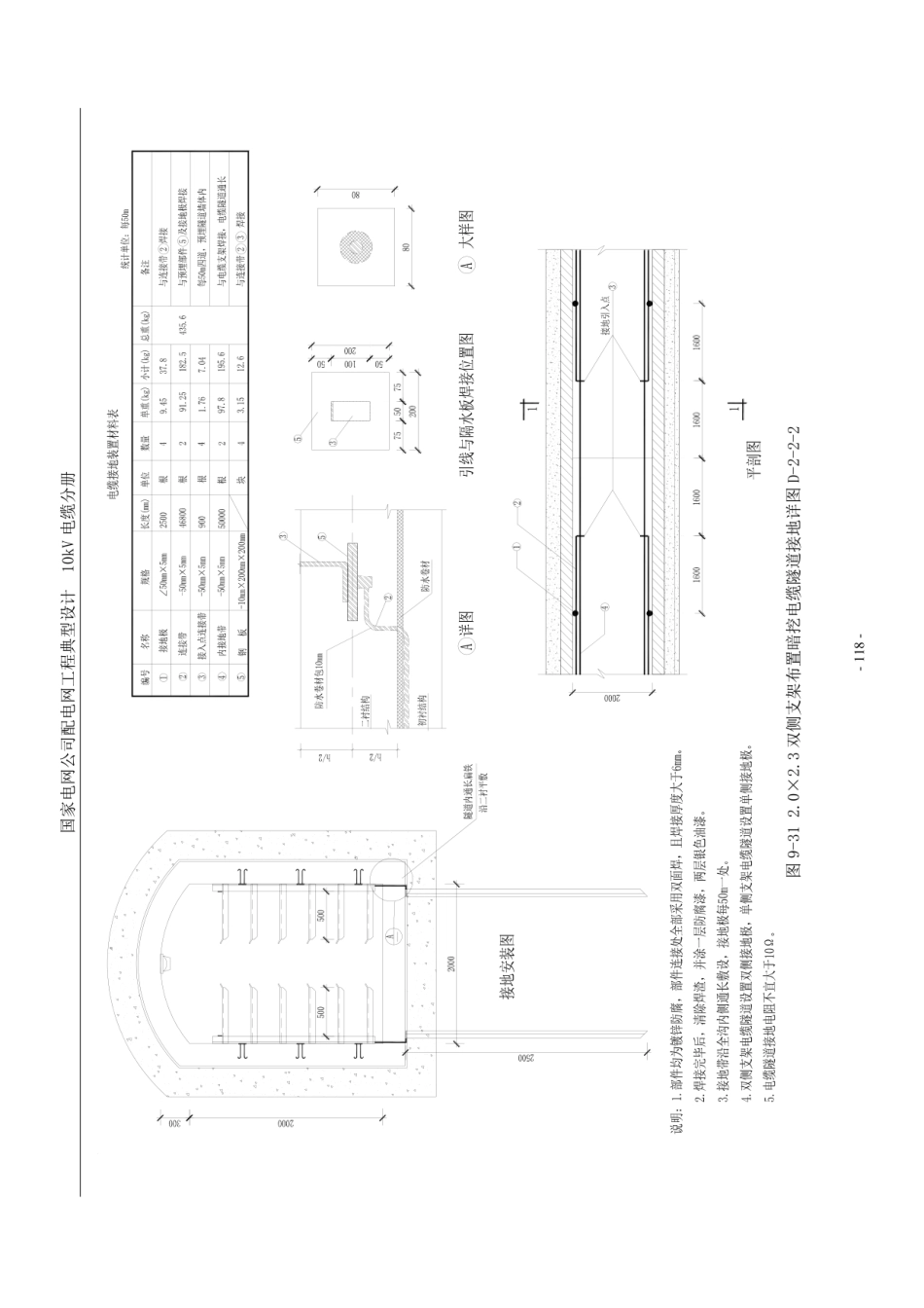 配电网工程典型设计10kV电缆分册最新2016版_121-180.pdf_第1页