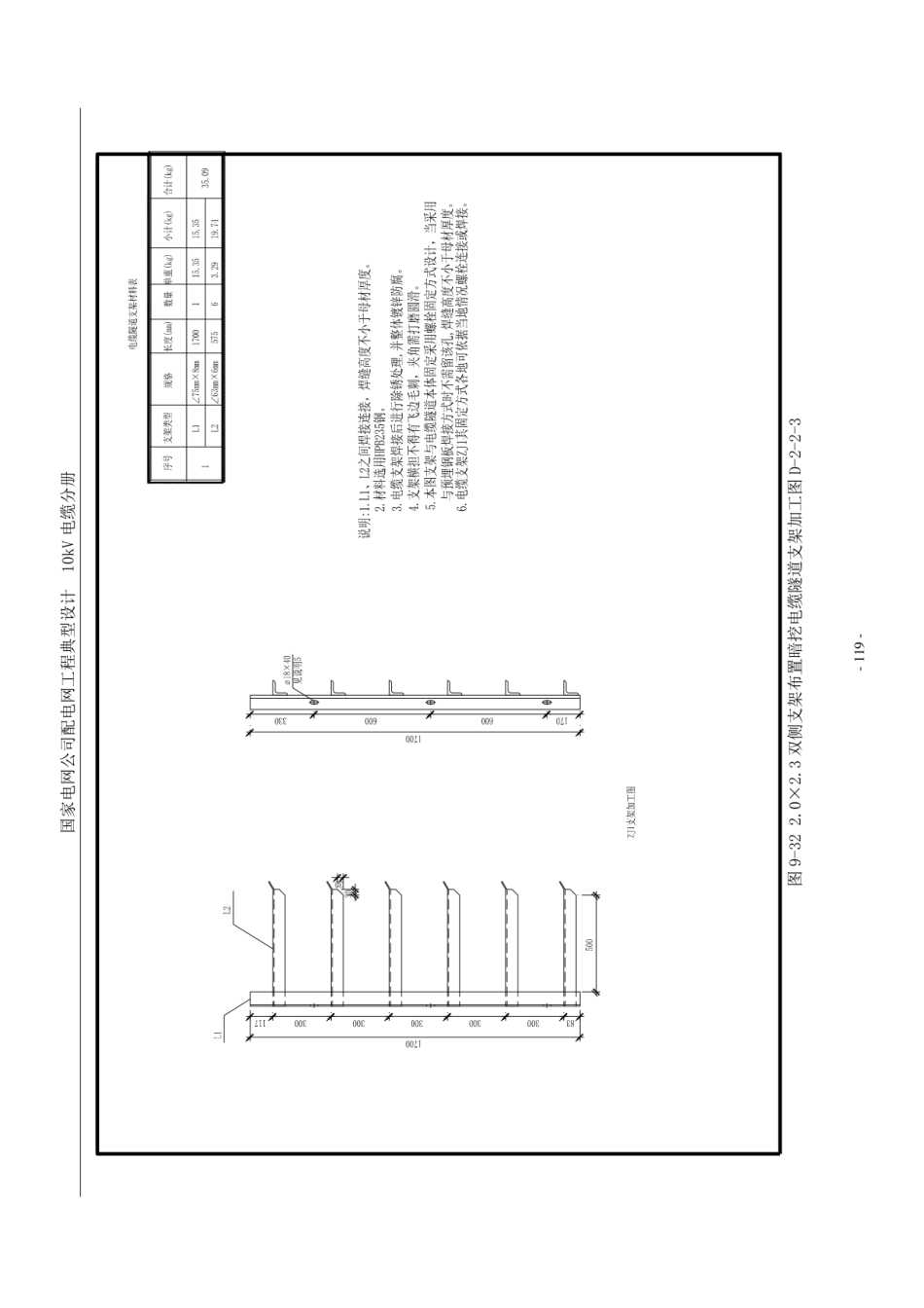 配电网工程典型设计10kV电缆分册最新2016版_121-180.pdf_第2页