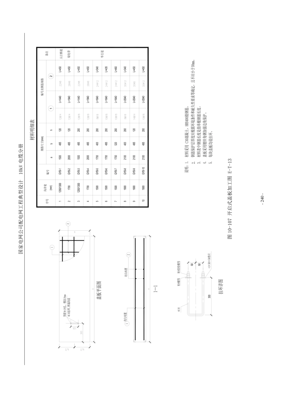 配电网工程典型设计10kV电缆分册最新2016版_241-248.pdf_第3页
