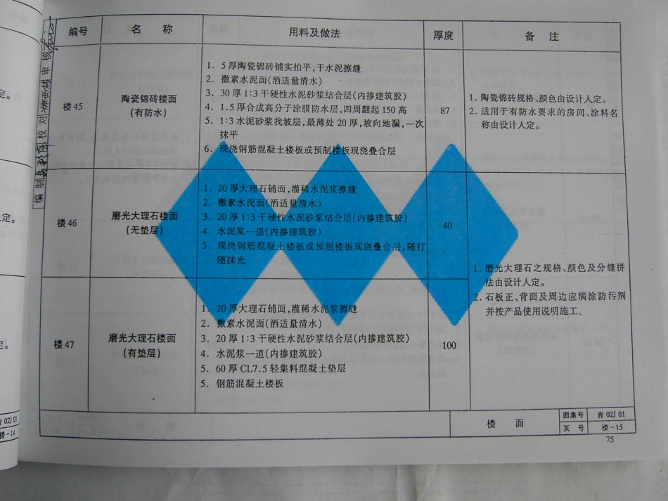 青02J01、02、03图集合订本_81-160.pdf_第1页