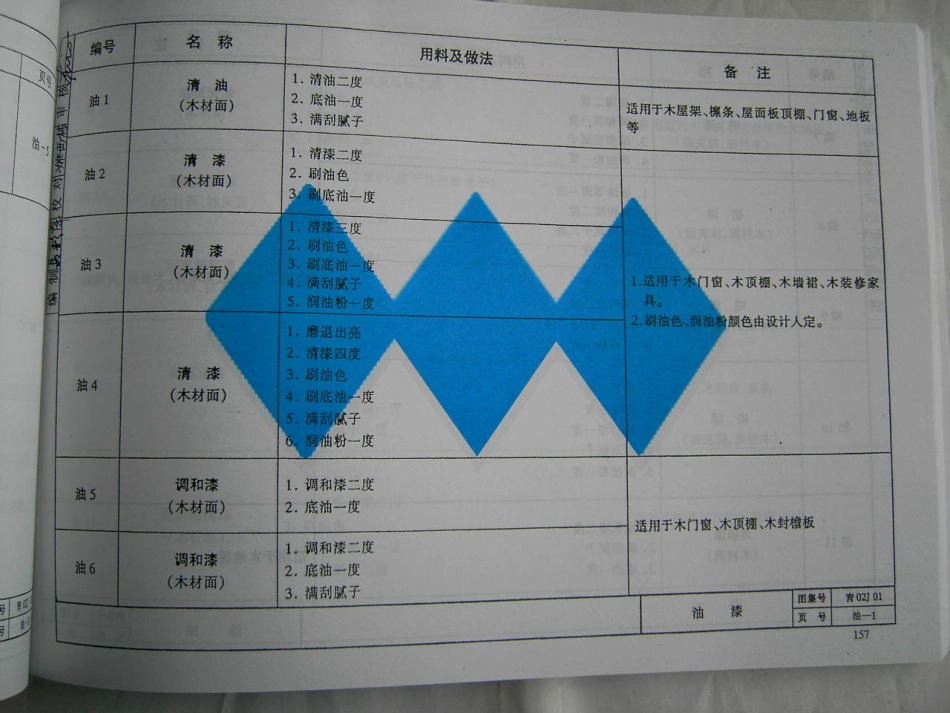 青02J01、02、03图集合订本_161-240.pdf_第3页