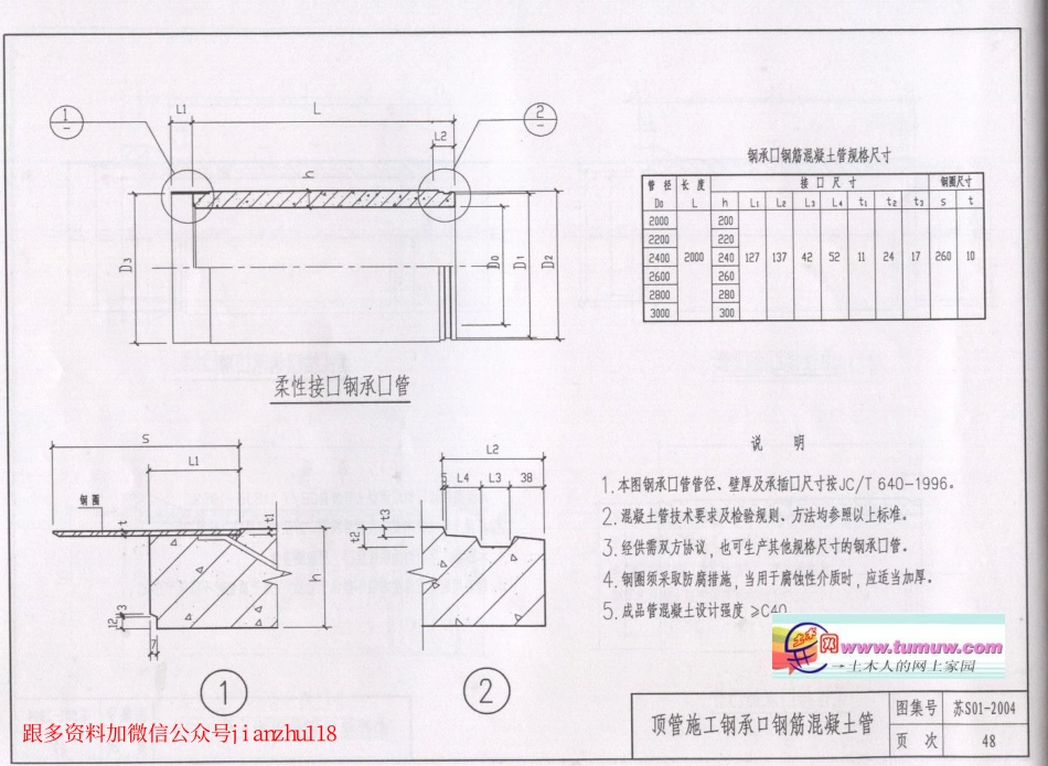 苏S01-2004给水排水图集(全)_51-100.pdf_第3页