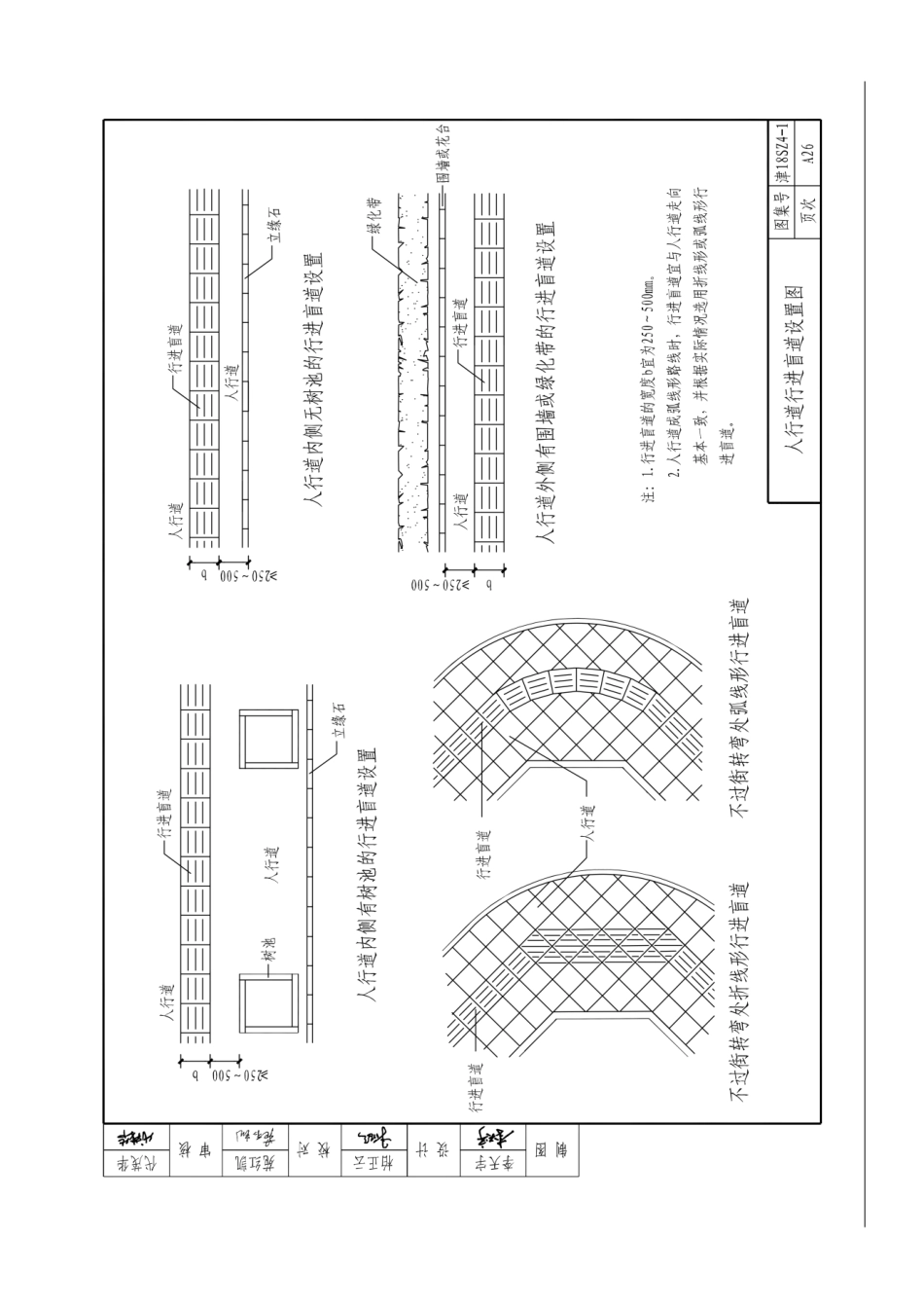 天津市城市道路质量通病防范系列图集 DBJT29-175-2018（上）_31-60.pdf_第2页
