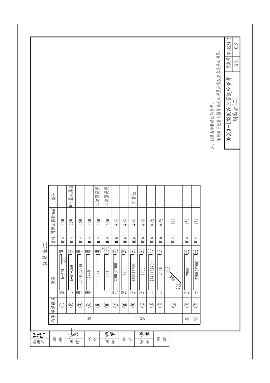 天津市城市道路质量通病防范系列图集 DBJT29-175-2018（下）_61-90.pdf_第1页