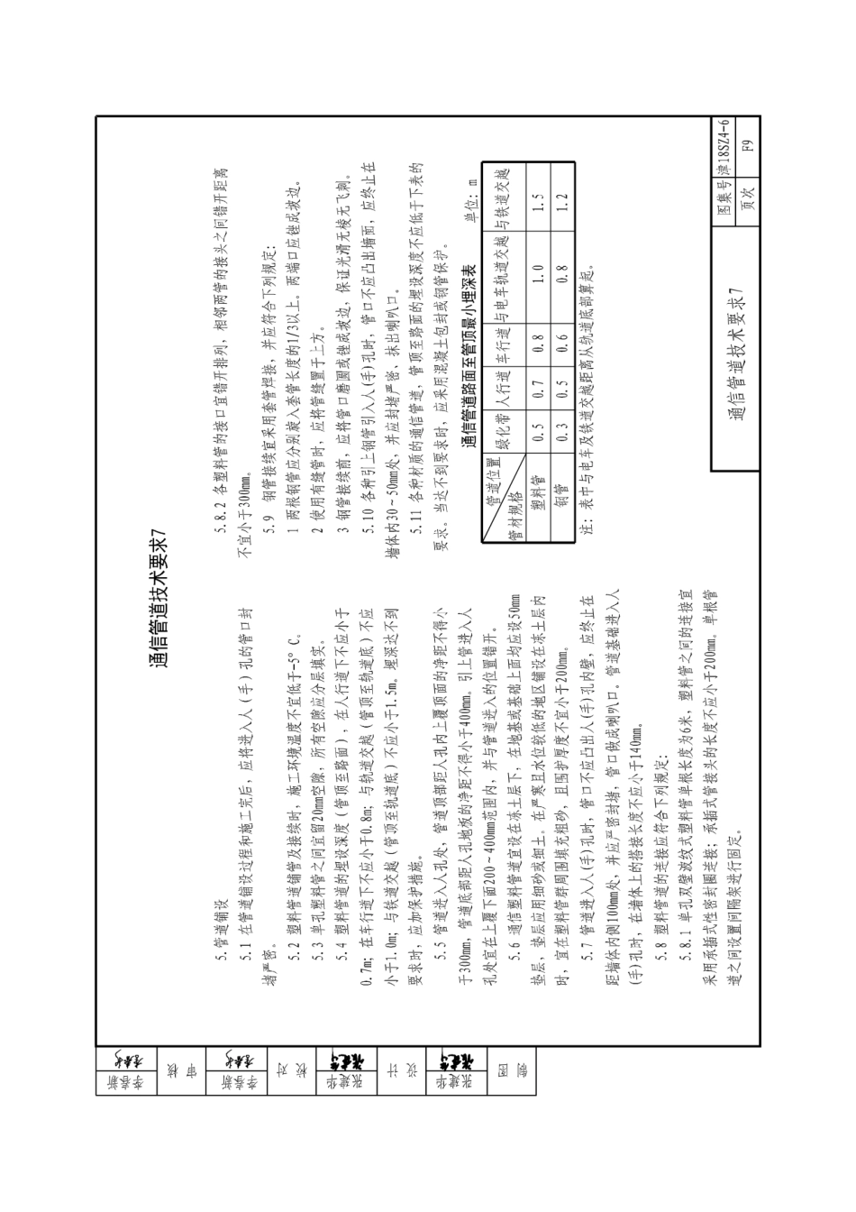 天津市城市道路质量通病防范系列图集 DBJT29-175-2018（下）_91-120.pdf_第1页