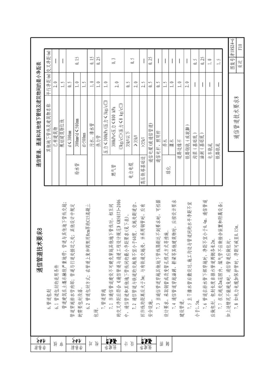 天津市城市道路质量通病防范系列图集 DBJT29-175-2018（下）_91-120.pdf_第2页
