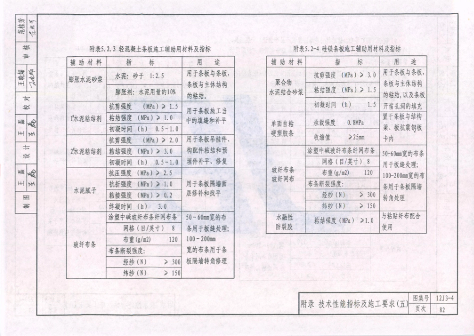 天津市建筑标准设计图集（2012版）12J3-4轻质内隔墙_86-102.pdf_第2页