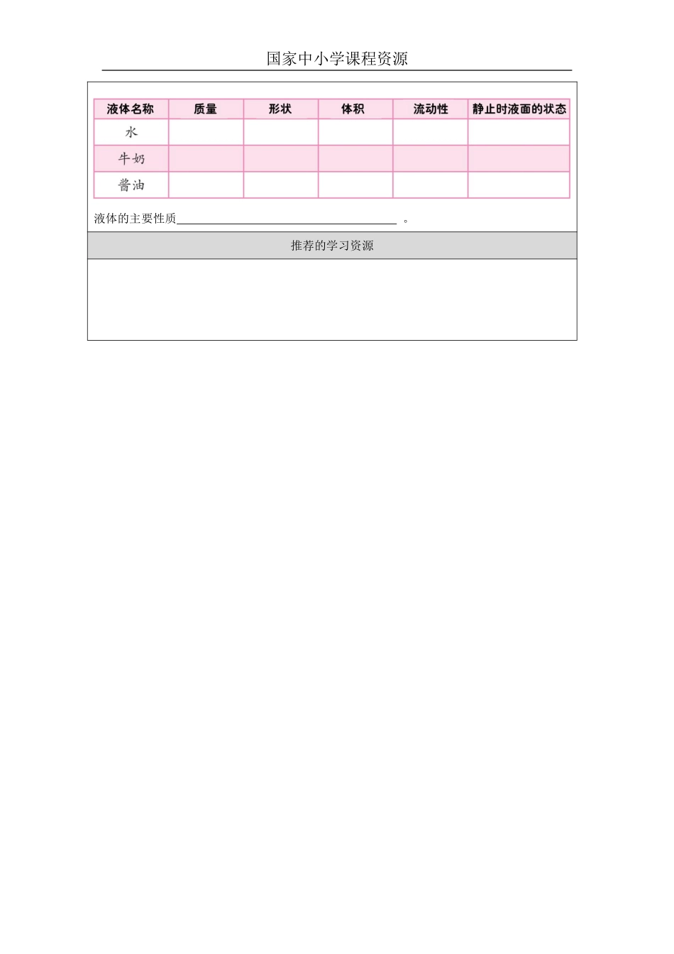 【冀人版科学3年级上册】9 9 固体、液体和气体_国家课_任务单_2.pdf_第2页