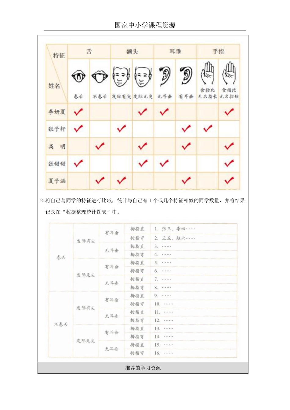 【冀人版科学6年级上册】2 2 相似与差异_国家课_任务单_5.pdf_第2页