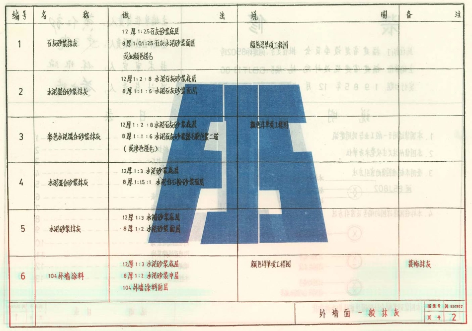 规范标准整理：闽85J802 装修.pdf_第2页