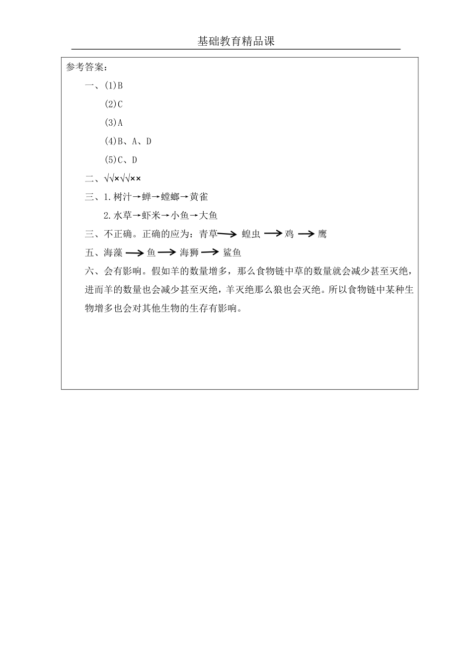 【冀人版科学6年级上册】25 13 动物与能量_部优课_.1.pdf_第3页