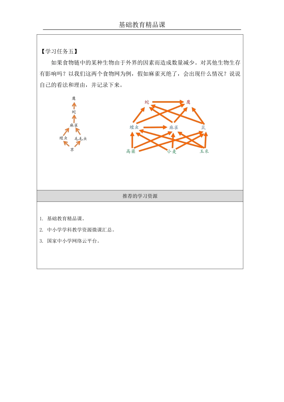 【冀人版科学6年级上册】25 13 动物与能量_部优课_.pdf_第3页