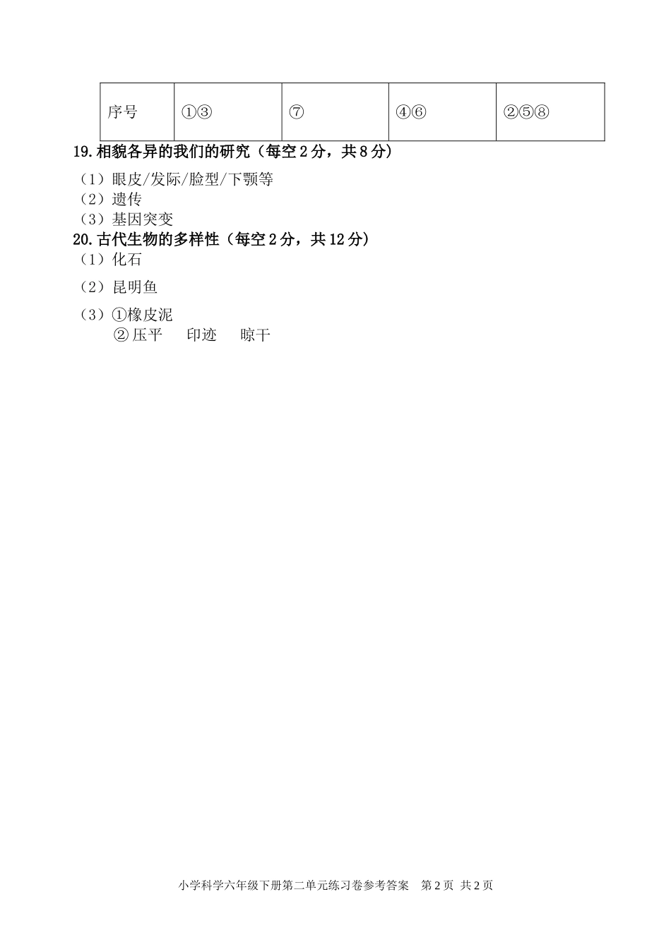 【教科版科学六年级下册单元卷】第二单元参考答案.doc_第2页