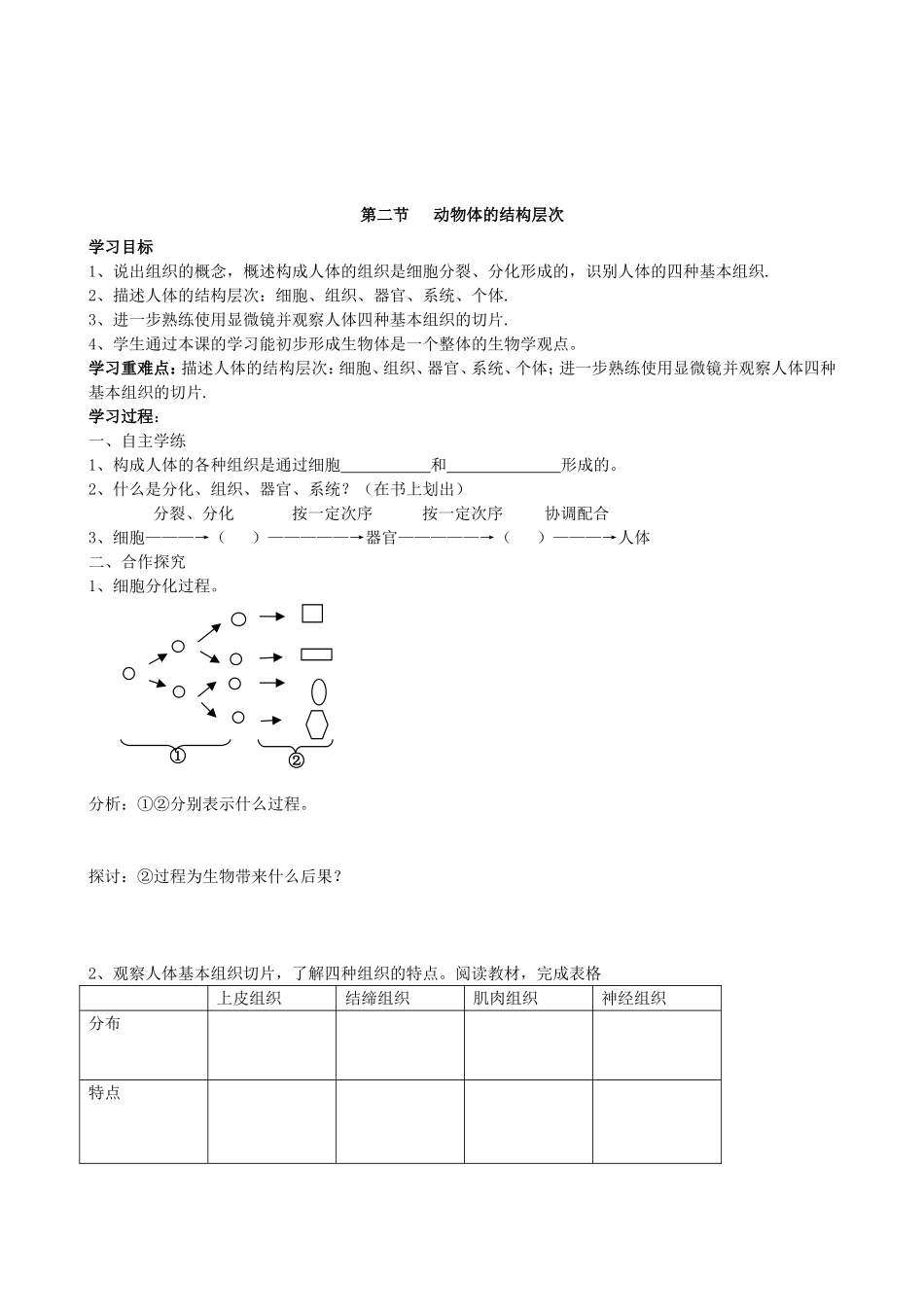 【人教版生物七年级上册学案1】2.2.2动物体的结构层次.doc_第1页