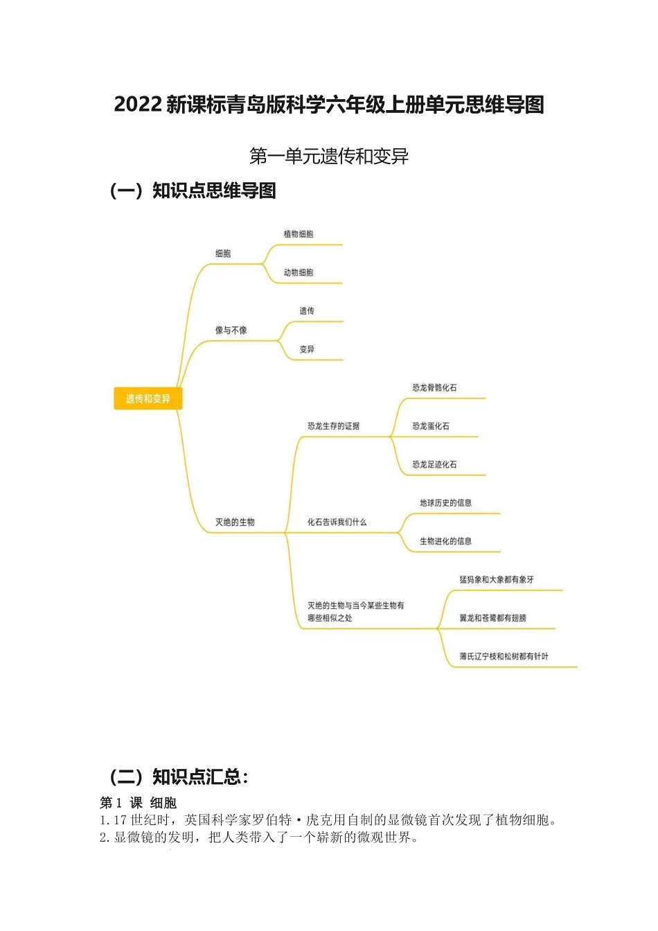 第1单元  遗传和变异-2023-2024学年六年级科学上册期中专项复习（青岛版）.docx_第1页