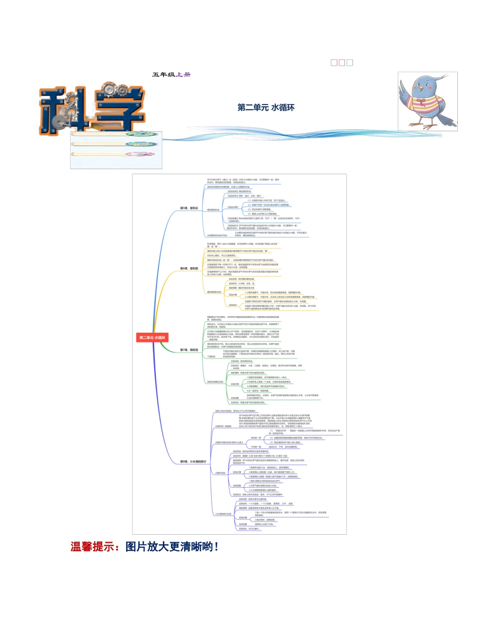 第二单元 水循环-2023-2024学年度五年级科学上册期中专项复习（青岛版）.docx_第1页