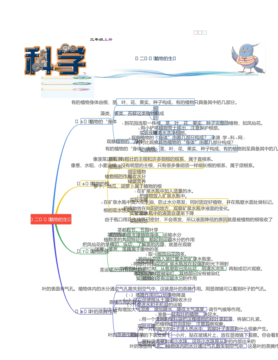 第二单元 植物的生活-2023-2024学年度三年级科学上册期中专项复习（青岛版）.docx_第1页