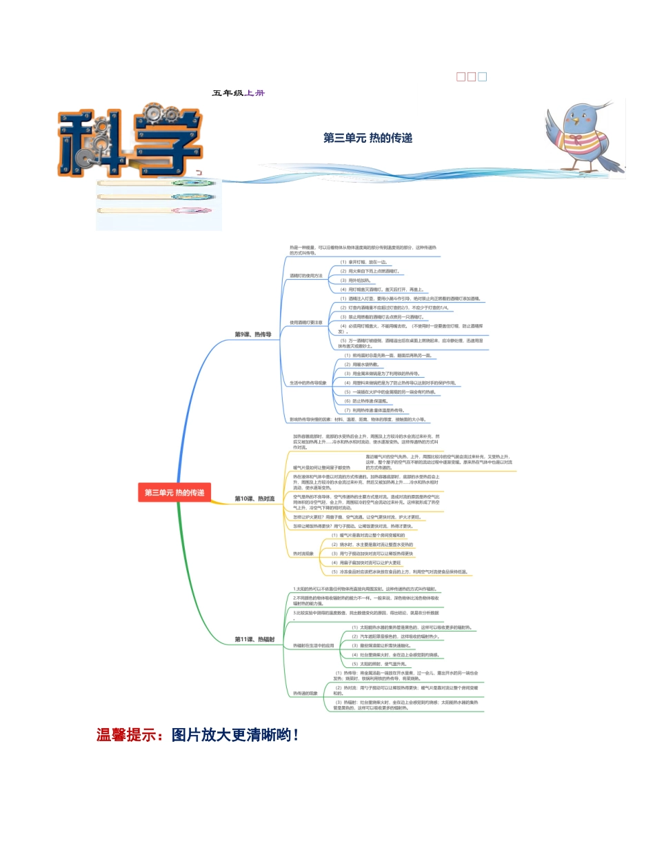 第三单元 热的传递-2023-2024学年度五年级科学上册期中专项复习（青岛版）.docx_第1页