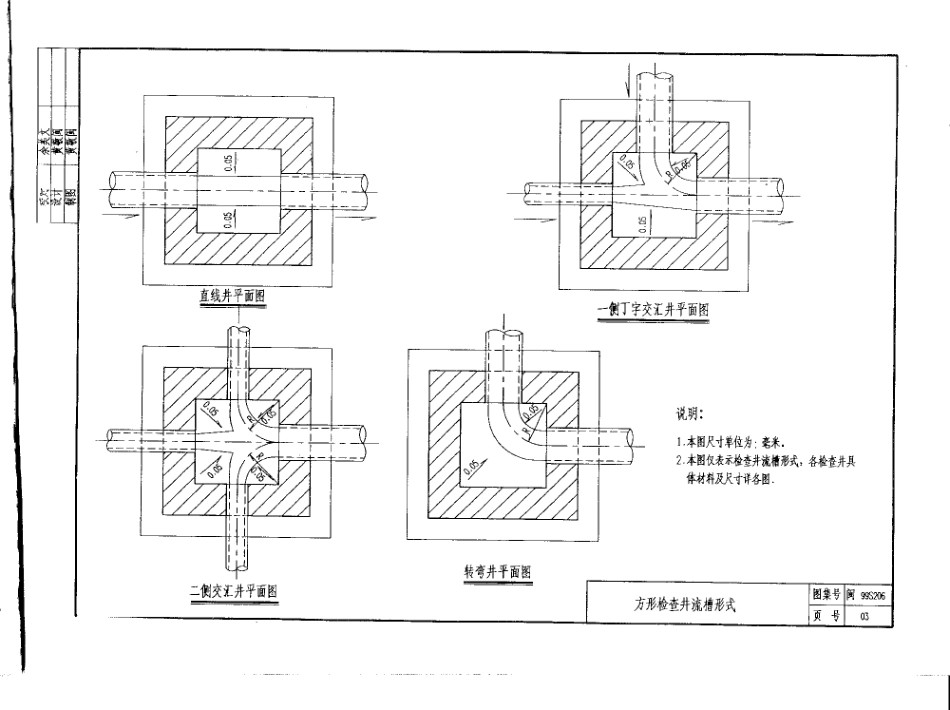 规范标准整理：闽99S206 常用室外排水构筑物(检查井、明暗沟、雨水口).pdf_第2页