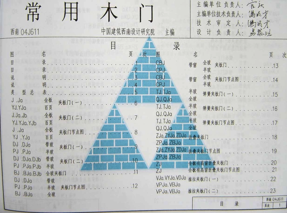 规范标准整理：西南04J611(常用木门).pdf_第1页