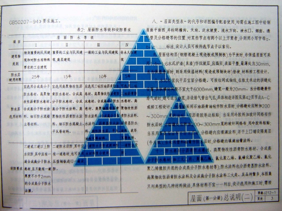 规范标准整理：西南J212-1 (2).pdf_第3页